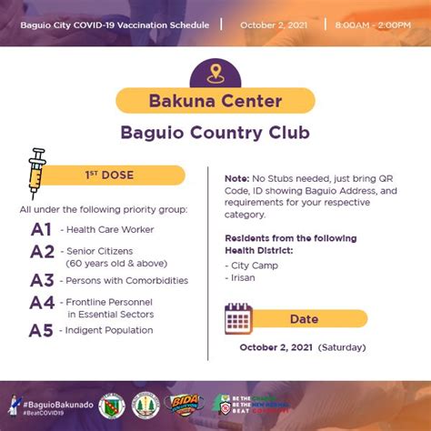 bakuna baguio|baguio city website.